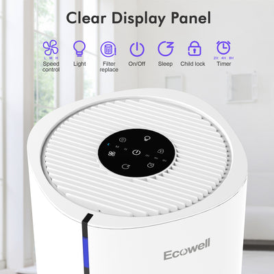 ECOWELL- 15" HEPA Air Purifier W/ Smart Display