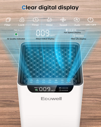 ECOWELL- 15" Smart HEPA Air Purifier W/ Smart Display