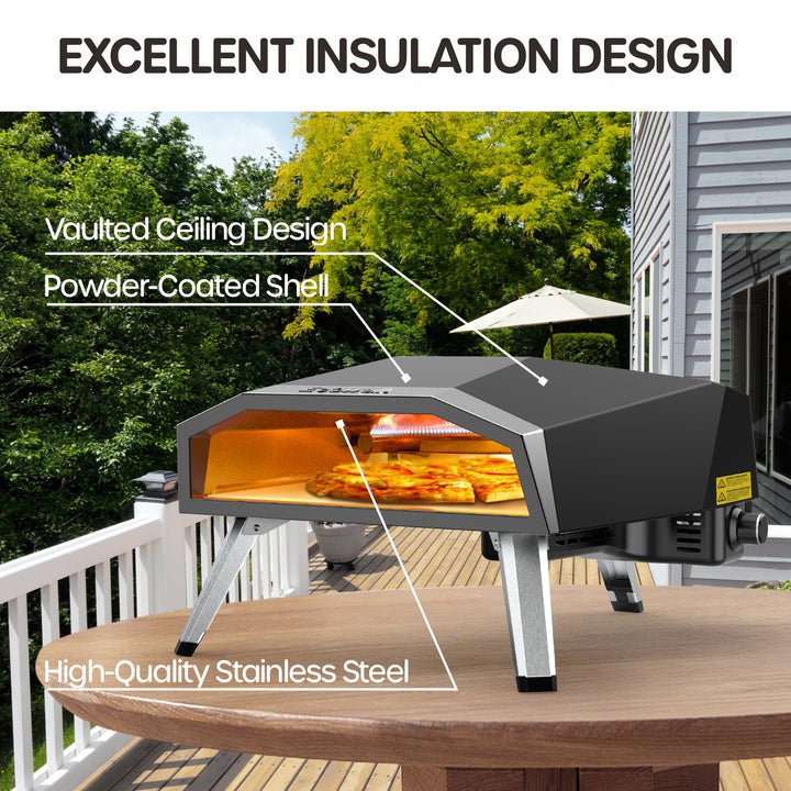 ECOWELL 16” Gas Outdoor Pizza Oven – Ecowell Products Store